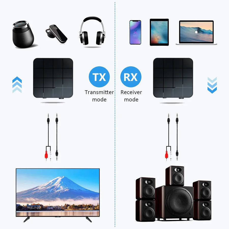 Bluetooth 5.0 Audio Receiver Transmitter 2-in-1 - 3,5mm Klinke