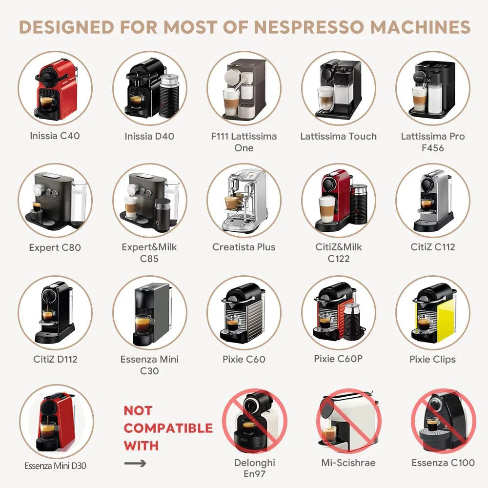 Edelstahl - Nachfüllbare Kaffee Kapseln für Nespresso Maschinen