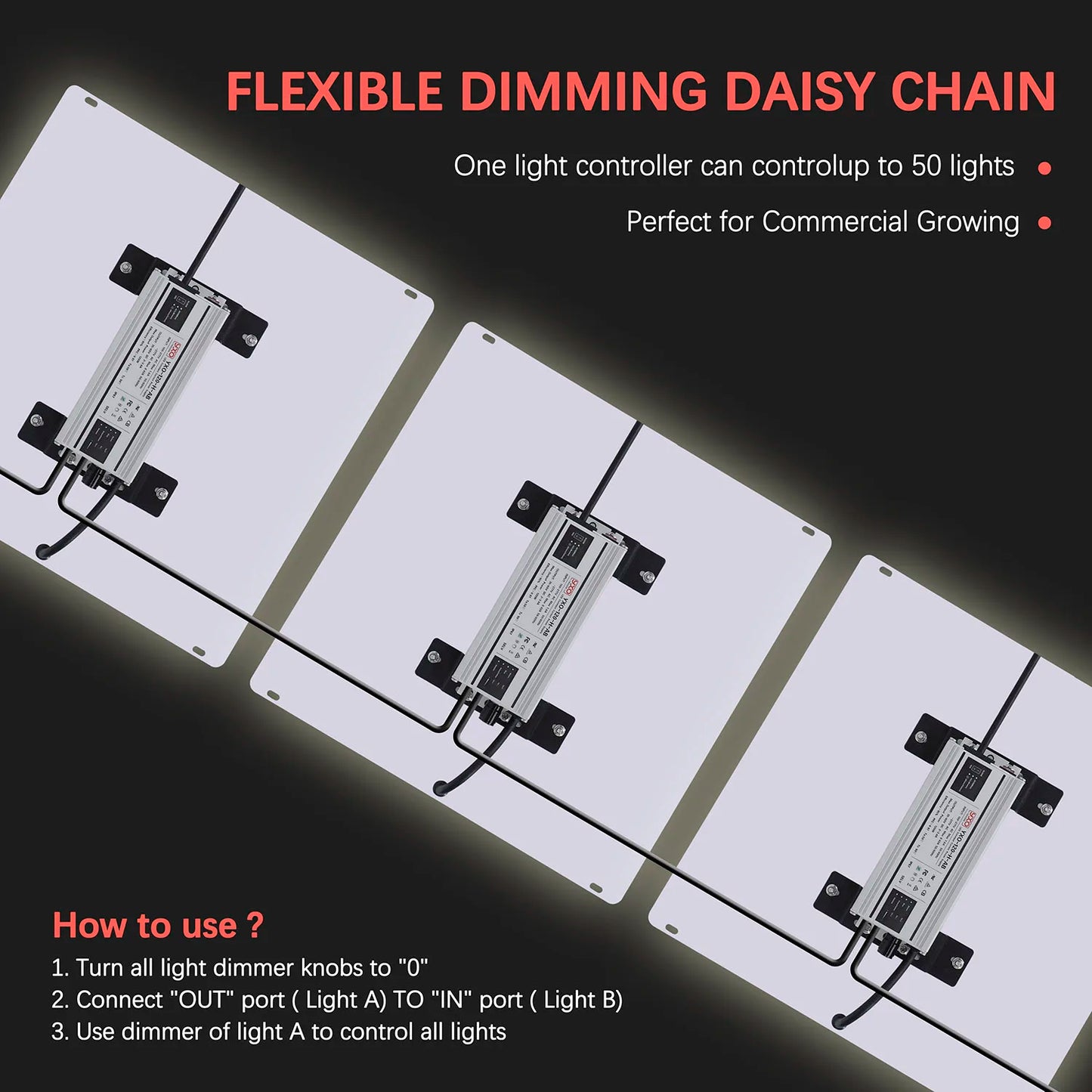 Premium 65W 120W LM301H EVO LED Growlicht