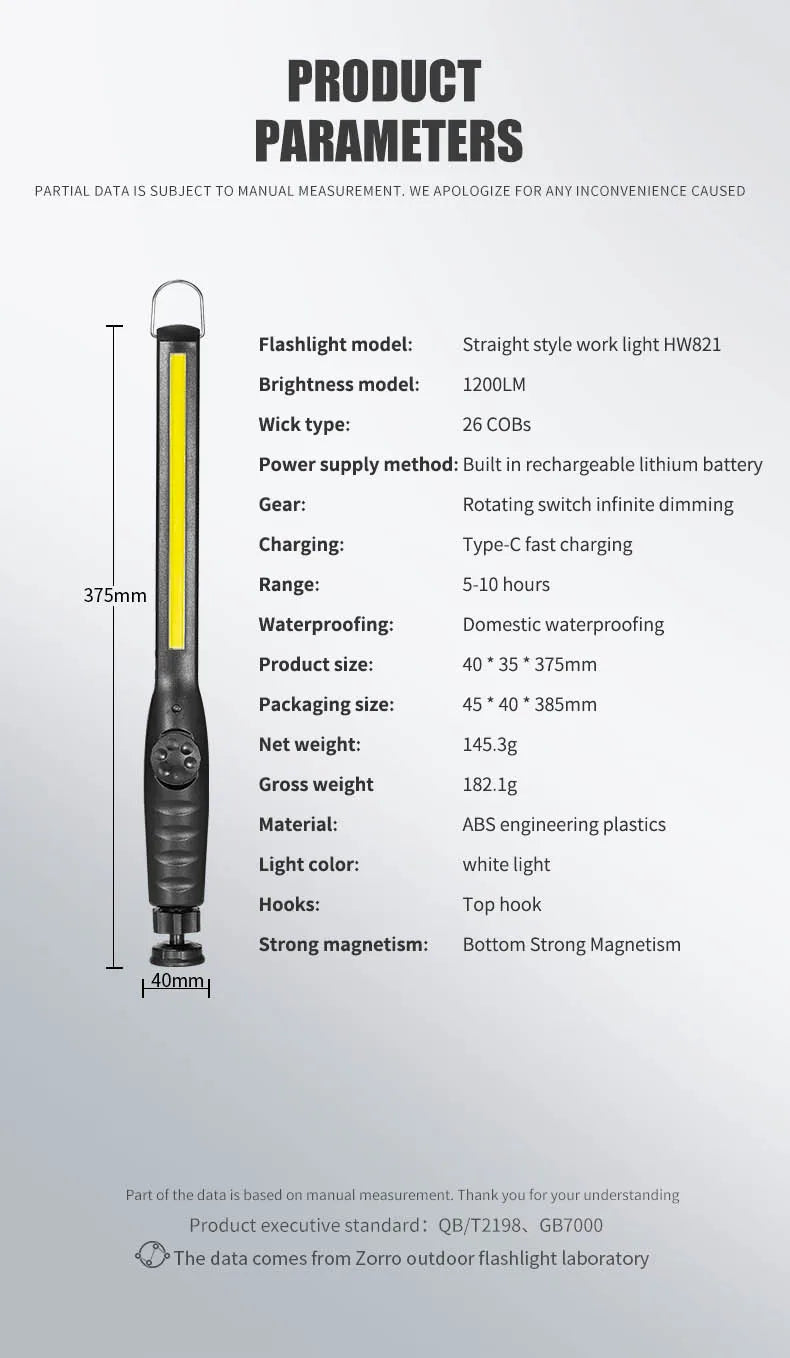 LED Arbeitsleuchte für Auto Reparatur / Zuhause / Garage / im Notfall