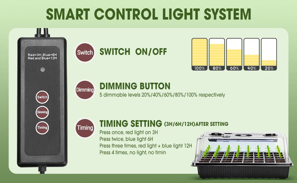 Premium Anzuchtset mit LED-Licht