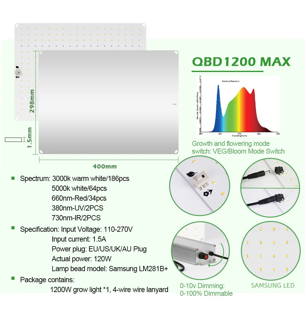 Samsung LM281B Quantum LED Growlicht für Wachstum und Blüte