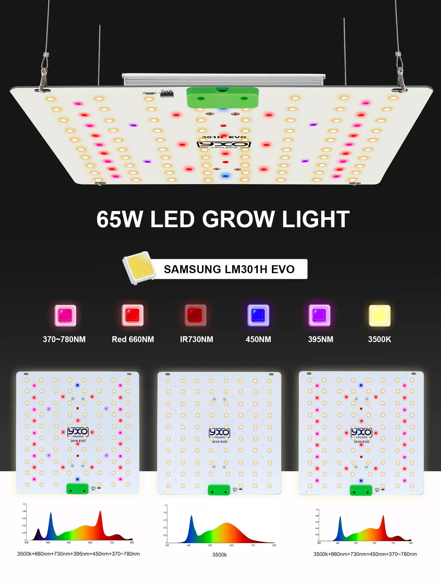 Premium 65W 120W LM301H EVO LED Growlicht