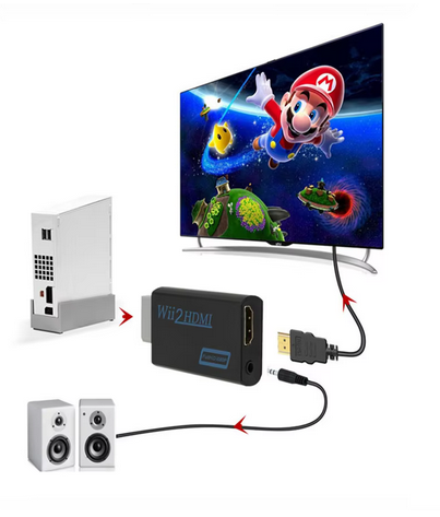 Wii zu HDMI Konverter in Full HD 1080P - Plug and Play